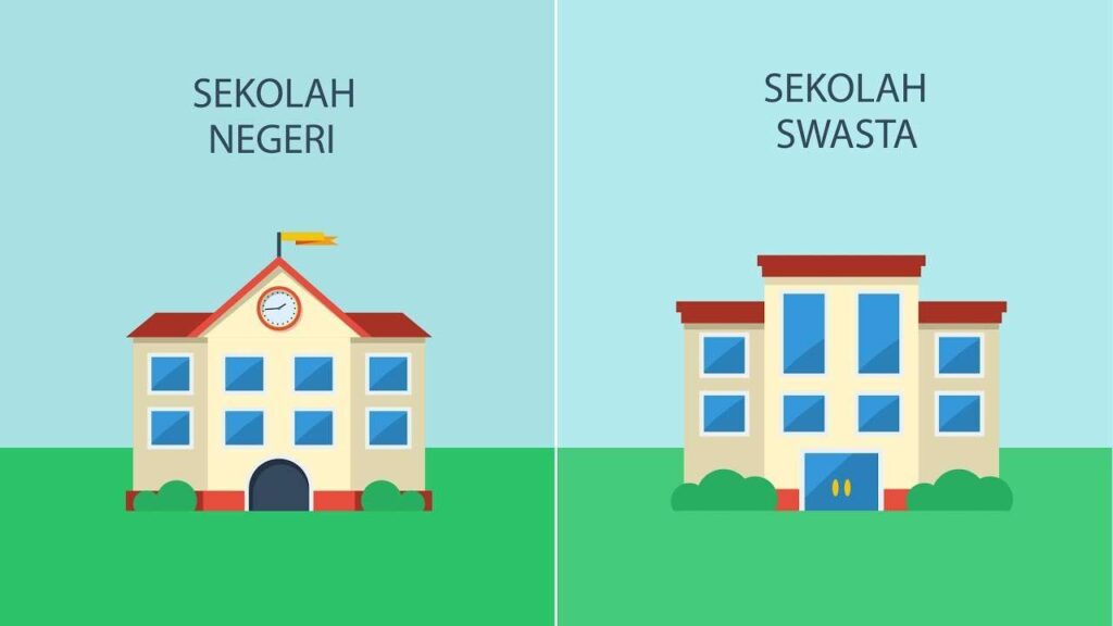 sma-negeri-swasta-1024x576 Sekolah Negeri vs Swasta: Mana Pilihan Terbaik untuk SMA?