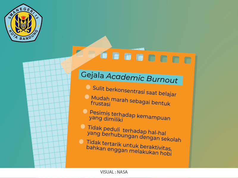 Gejala-Academic-Burnout-sman13bandung Mengenal Academic Burnout: Ciri, Penyebab, dan Cara Mengatasinya untuk Siswa