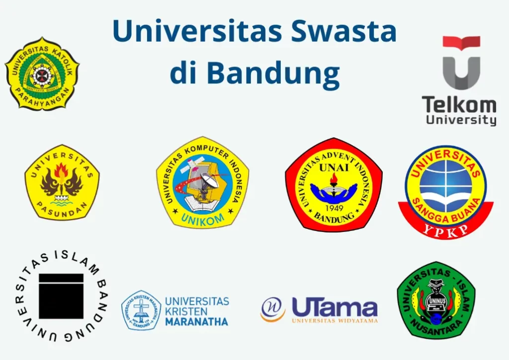 perguruan-tinggi-swasta-1024x725 Rekomendasi Kuliah untuk Lulusan SMA Negeri di Bandung: Panduan Lengkap & Peluang Beasiswa